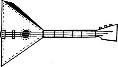 Музыкальный инструмент балалайка нарисовать
