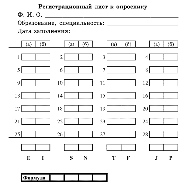 Описать и апробировать тест кейрси для диагностики психологического типа по плану