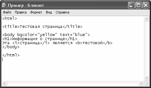 Наименьшим элементом изображения на графическом экране является пиксель линия бит курсор