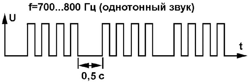 Занимательная электроника нешаблонная энциклопедия полезных схем