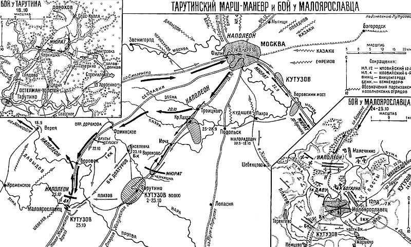 Тарутинский маневр карта егэ