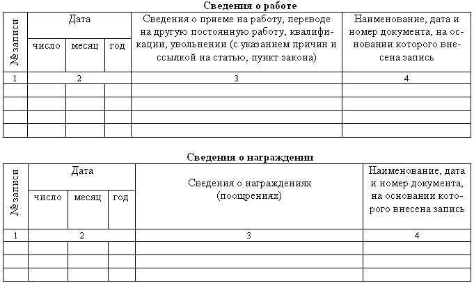 Образец трудовой книжки форма