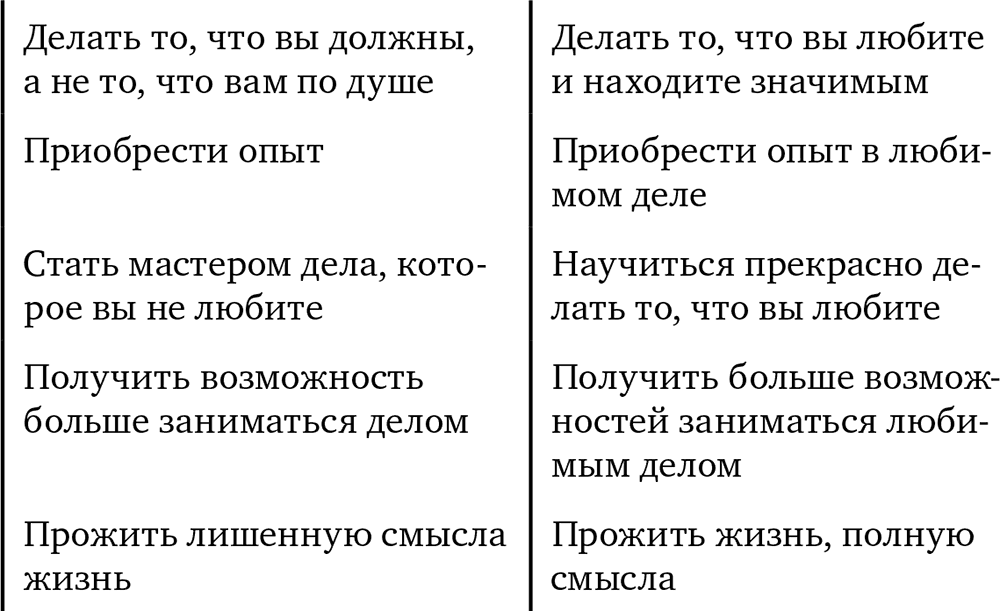 Образец нечто совершенное высшая цель стремлений 5 букв