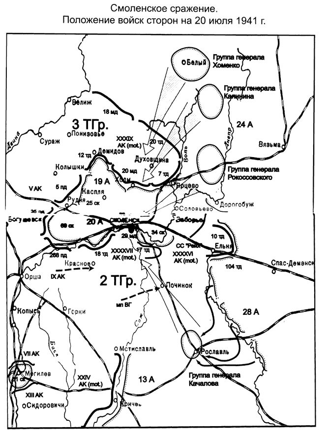 Смоленское сражение схема