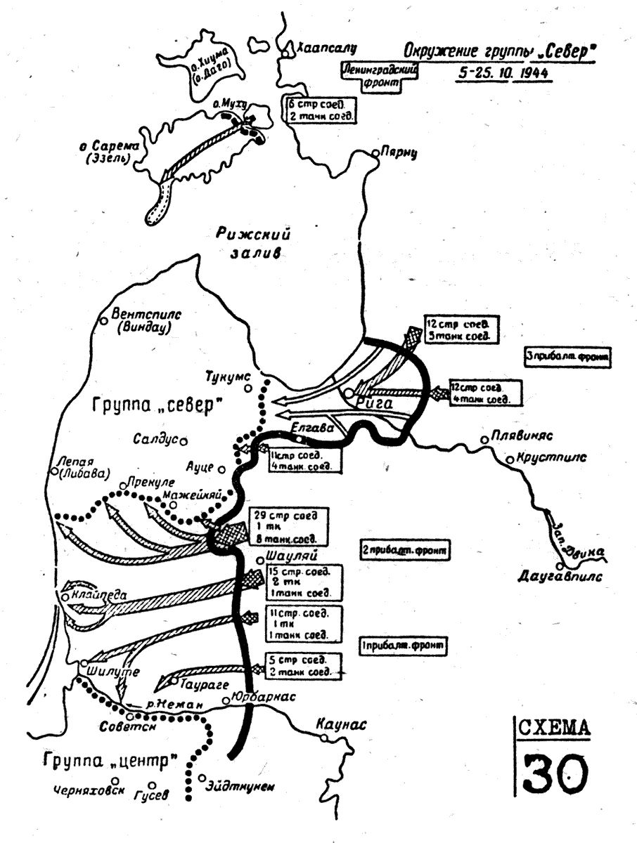 Карта рижская операция