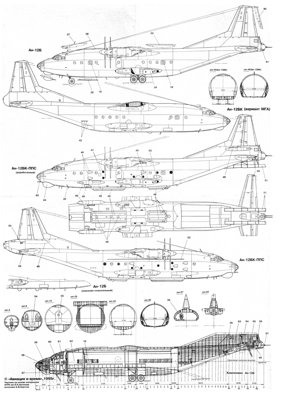 Ан 22 схема