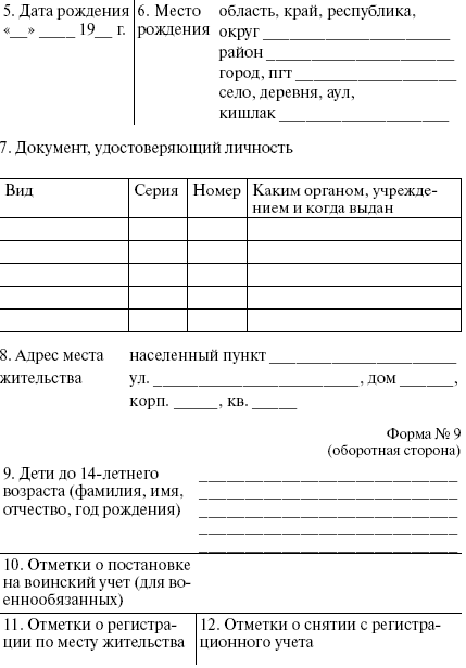 Поквартирная карта ленинградской области что это такое