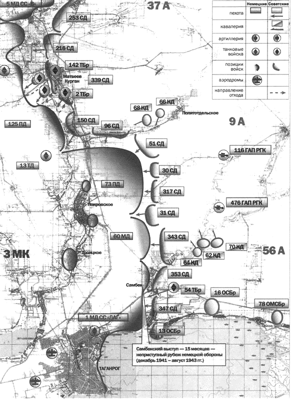 Карта миус фронта 1943 год оригинал