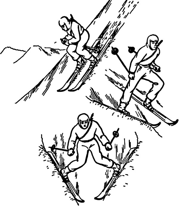 Способы спуска с горы на лыжах