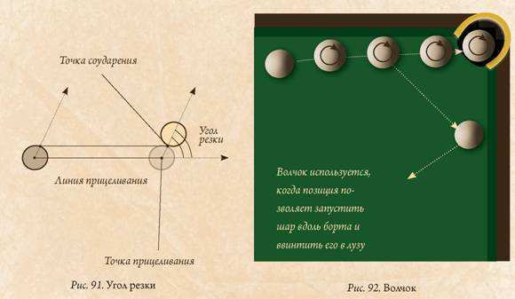 Удар лемана в бильярде как бить схема