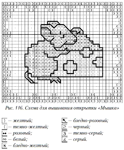 Вышивка крестом мышь схемы