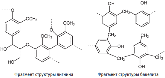 Фрагмент состав. Лигнин формула. Лигнин структурная формула. Лигнин формула химическая. Структура молекулы лигнина.