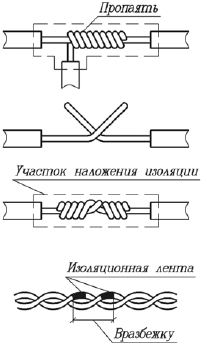 Чертеж плоского кабеля