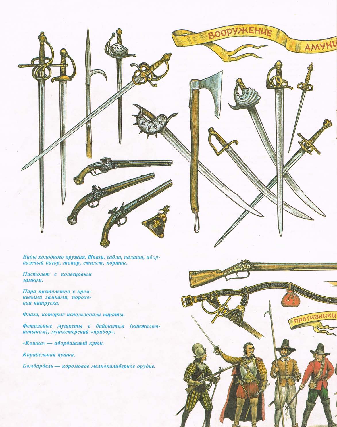 История оружия. Виды холодного оружия. Формы холодного оружия. Названия холодного оружия. Виды холодного оружия список.