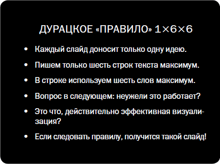 Булит в презентации это