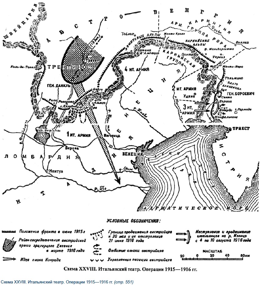 Итальянский фронт первой мировой войны карта