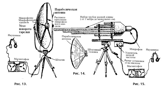 Направленный микрофон схема