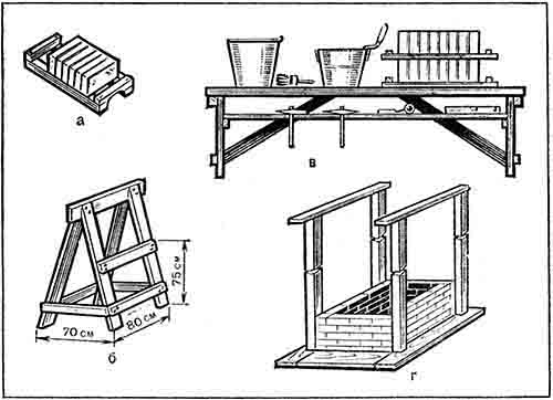 Шепелев печи своими руками. Приспособа для кладки кирпича чертеж. Чертеж приспособления для кладки кирпича. Приспособления для кладки печей. Чертеж приспособления для кирпичной кладки.