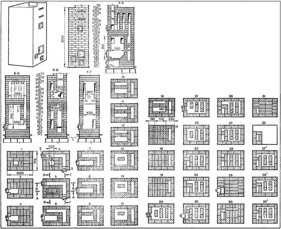 Чертеж печи из кирпича. Печь ПТО 3300 порядовка. Порядовка отопительной печи 2300. Печи Шепелева порядовка. Отопительная печь 7 размер 1020 1020 мм высота 2150.
