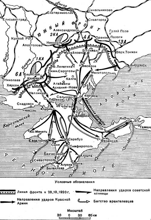 Разгром белых войск в крыму век