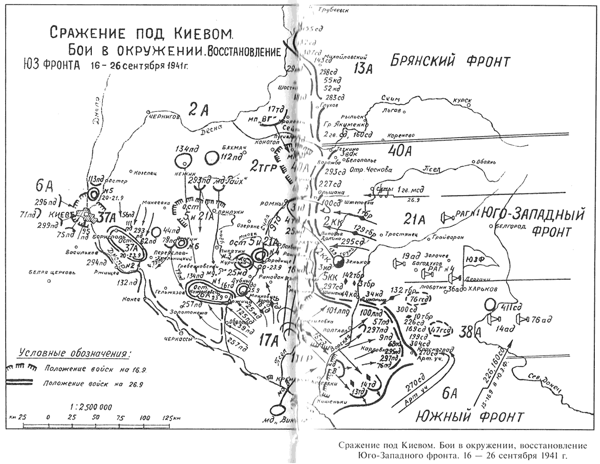 Карта киева 1941 года