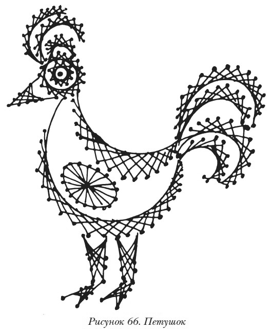 Изонить дракон схема. Татьяна Ивановская Волшебная изонить. Изонить петух. Изонить дракон. Вышивка на картоне петуха.