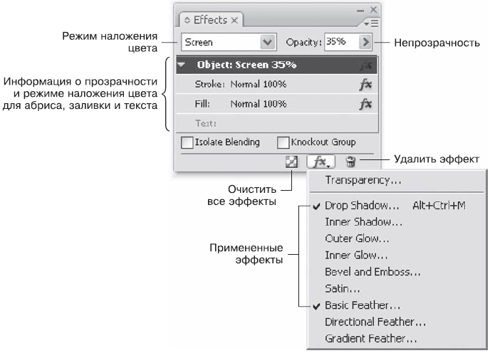 Как уменьшить изображение в indesign