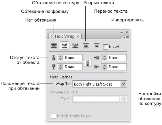 Как отделить изображение от текста