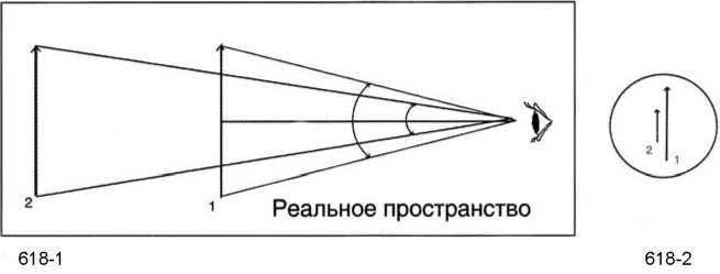 Линейные размеры изображения полученного на экране в 3 раза больше линейных размеров предмета