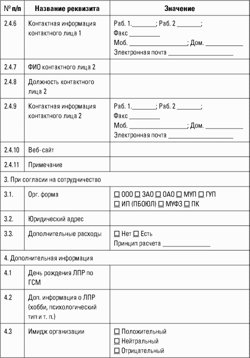 Карта клиента ооо образец