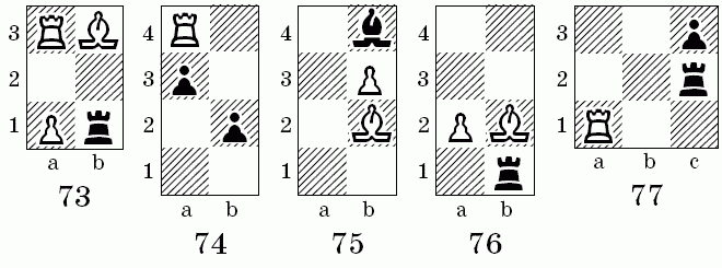 Ход обозначаемый в шахматной нотации двоеточием 6. Обозначение ферзя в шахматах. Выигрыш ладьи в шахматах учебник. Ферзь против слона.