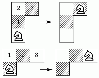 Ход коня в шахматах картинка