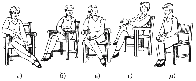 Что значит сидеть на человеке. Положение сидя на стуле. Положение ног сидя. Человек сидит на стуле. Нога на ногу сидя невербальные.