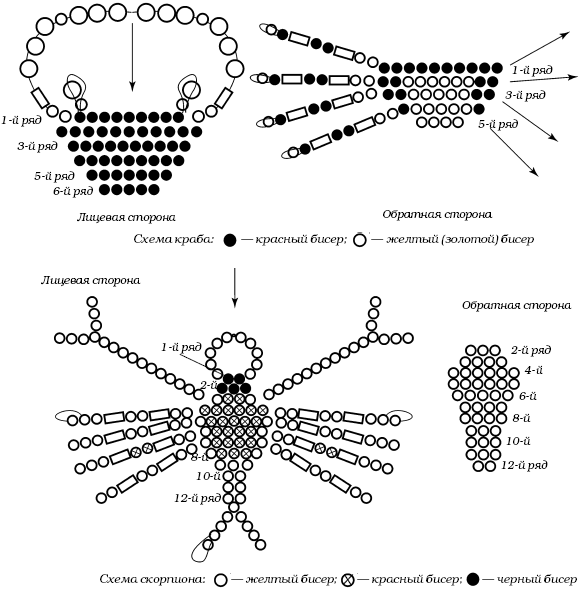 Схема на паука из бисера и стекляруса