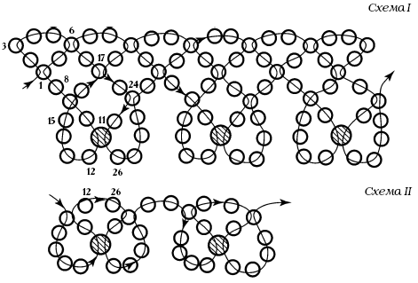 Бисероплетение воротников схемы
