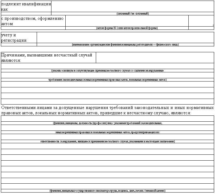 Письмо об отсутствии несчастных случаев на производстве образец