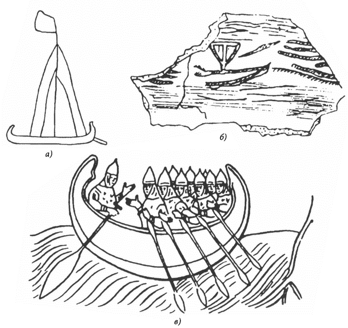 Поход на Константинополь Ладья. Сказание о походе князя Олега на Царьград рисунок. Ладья славян археология. Походы князей на ладьях.