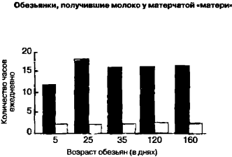 40 исследований. 40 Исследований которые потрясли психологию. Хок 40 исследований. 40 Экспериментов которые потрясли психологию. Роджер Хок 40 исследований которые потрясли купить.