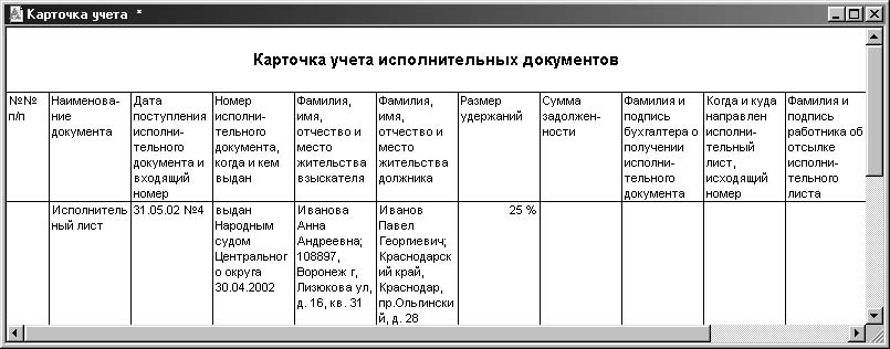 Карточка учета исполнительного документа с оплатами образец