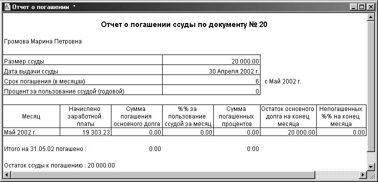 Профсоюзные взносы порядок удержания из заработной платы. Удержаны из заработной платы профсоюзные взносы. Удержаны из ЗП профсоюзные взносы. Удержания в профсоюзы проводка из ЗП. Удержаны профсоюзные взносы из заработной платы проводка.