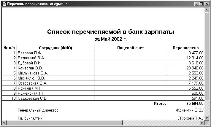 Реестр в банк на выплату зарплаты образец