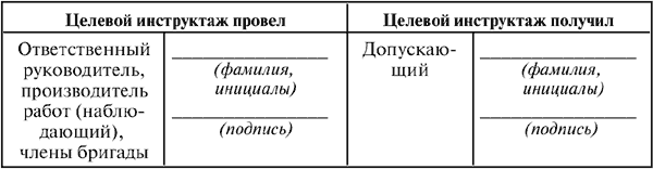 Журнал целевого инструктажа образец