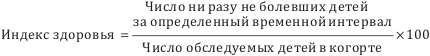 Индекс здоровья. Индекс здоровья формула. Индекс здоровья в детском саду формула.