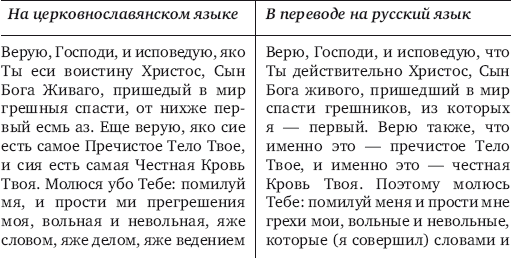 Молитва перед причастием верую господи и исповедую. Верую Господи и исповедую яко. Молитва перед причастием Верую Господи. Молитва Верую Господи и исповедую текст.