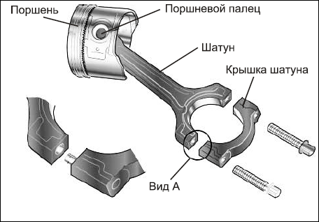 Шатуны читать полностью. Шатун, коленчатый вал, поршень, цилиндр.. Шатун к/вала. Нижняя крышка шатуна. Поршень шатун коленвал.