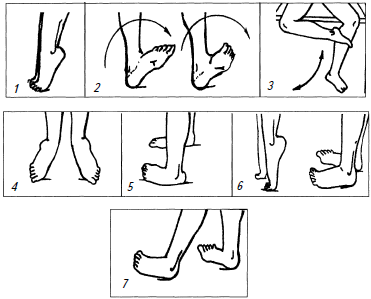 Упражнения от плоскостопия. ЛФК при вальгусной деформации стопы у детей 4. ЛФК при вальгусную деформацию колена. ЛФК при вальгусе стоп у детей 10 лет. Упражнения при вальгусе ног у детей.