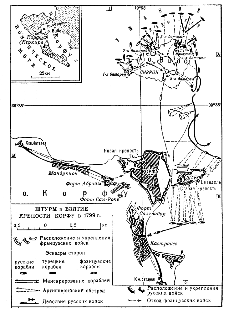 Средиземноморский поход ушакова 1798 1800 контурная карта гдз дрофа