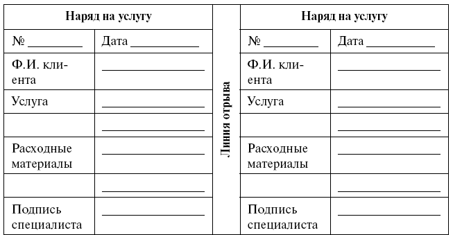 Карта клиента эпиляции лазерной