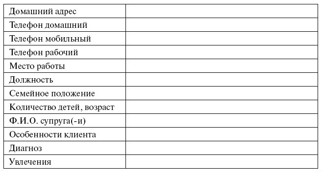 Карточка клиента парикмахера образец