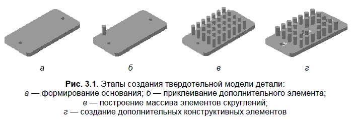 Выполните твердотельное моделирование детали представленной на рисунке ниже